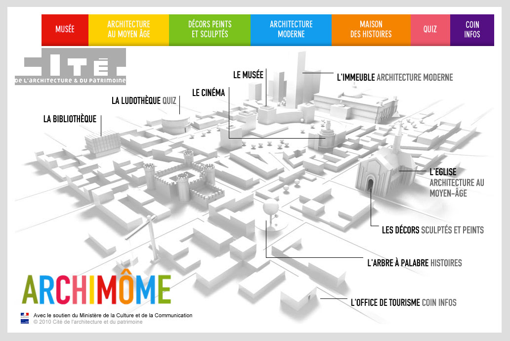 L'image présente un plan ou une carte stylisée d'un lieu appelé "Cité de l'architecture et du patrimoine". On y trouve divers éléments tels que : - Un musée - Des sections pour l'architecture moderne et la sculpture - Un cinéma - Une bibliothèque - Un espace pour des quiz liés à l'architecture - Une maison d'histoires - L'arbre à palabres - Un office de tourisme Chaque élément est illustré de manière simplifiée, avec des bâtiments schématiques représentant différentes sections et activités disponibles dans ce lieu culturel.