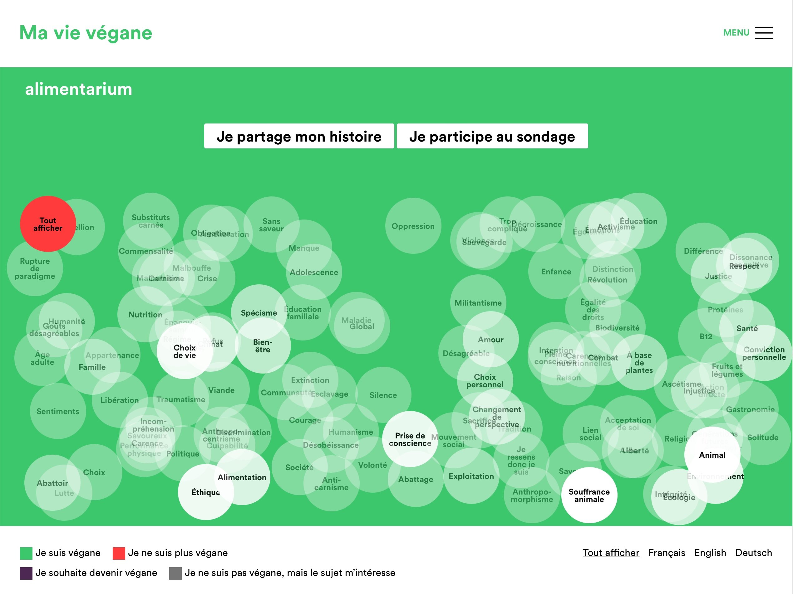 L'image montre une interface intitulée "Ma vie végane", avec un fond vert. Au centre, il y a deux options : "Je partage mon histoire" et "Je participe au sondage". Autour, il y a des cercles de différentes tailles regroupant des mots ou expressions liés au véganisme, tels que "Je suis végane", "Je ne suis plus végane", et "Souffrance animale". Les cercles sont interconnectés, suggérant des thématiques et des idées en lien avec le véganisme.