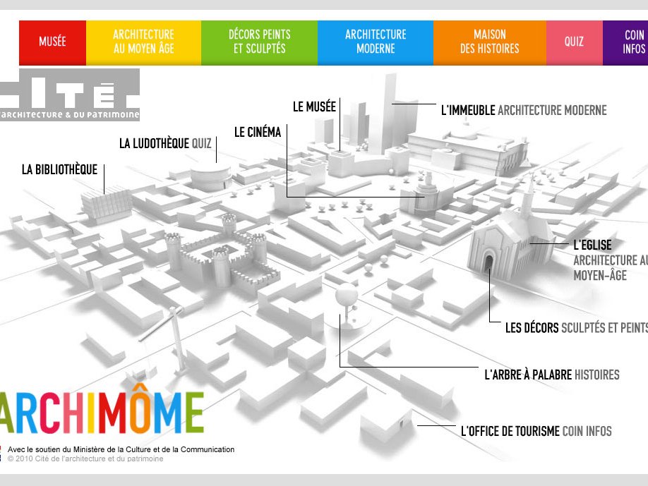 L'image présente un plan ou une carte stylisée d'un lieu appelé "Cité de l'architecture et du patrimoine". On y trouve divers éléments tels que : - Un musée - Des sections pour l'architecture moderne et la sculpture - Un cinéma - Une bibliothèque - Un espace pour des quiz liés à l'architecture - Une maison d'histoires - L'arbre à palabres - Un office de tourisme Chaque élément est illustré de manière simplifiée, avec des bâtiments schématiques représentant différentes sections et activités disponibles dans ce lieu culturel.